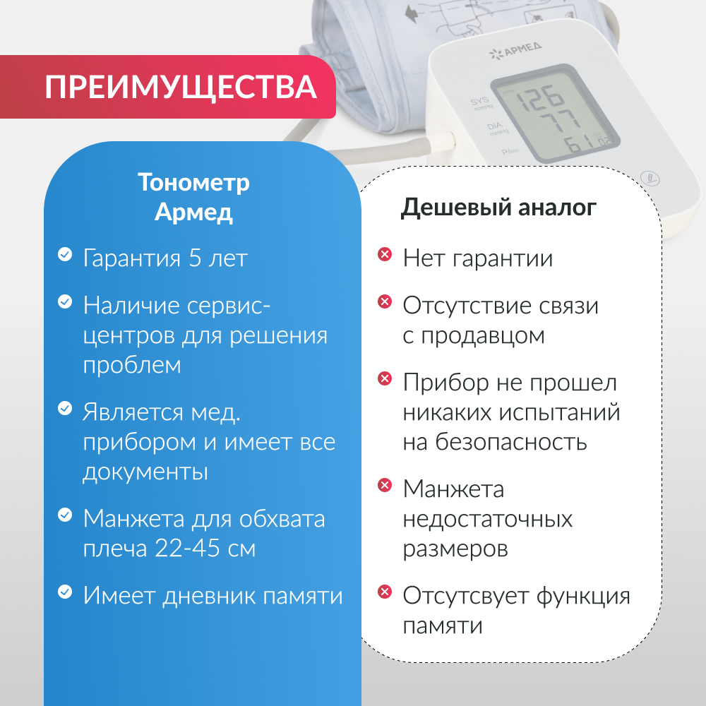 Тонометр Армед YE610D <span>Память на 80 измерений</span>